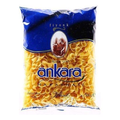 Fiyonk